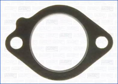 WILMINK GROUP wg1751314 -  